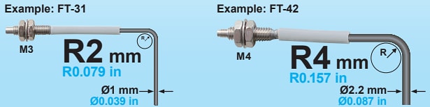 Panasonic Industrial Automation Capteurs à fibre optique de type FT à faisceau traversant